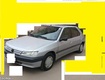 Piese auto Covasna