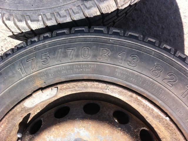 VAND JANTE TABLA + CAUCIUCURI IARNA